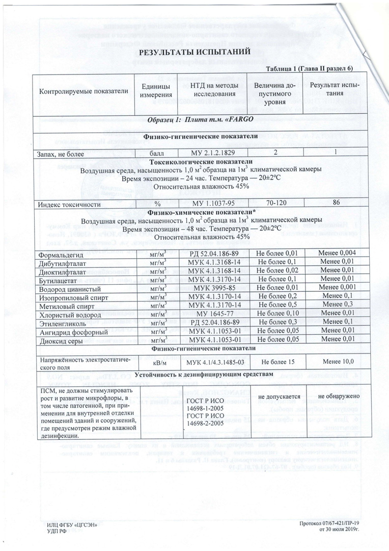 Протокол лабораторных испытаний стр. 2